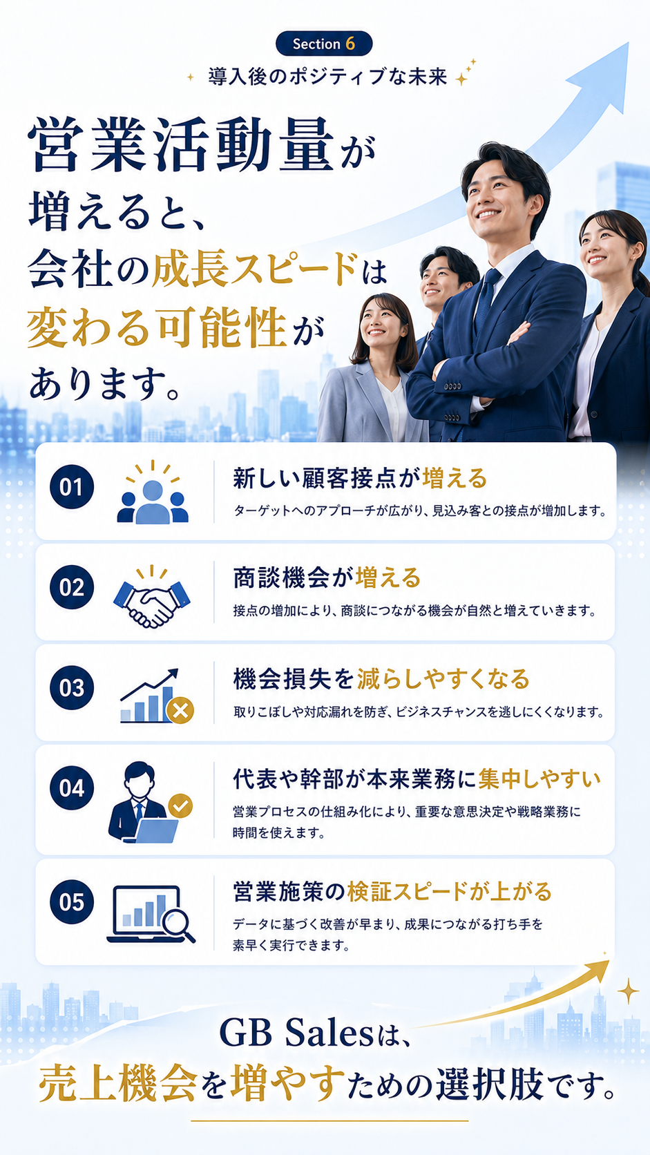 営業活動量が増えると、会社の成長スピードは変わる可能性があります。
